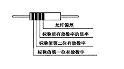 ?如何識別電子元器件？一定要看這篇-KIA MOS管