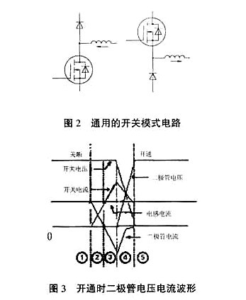 MOS管柵極驅動(dòng)電阻