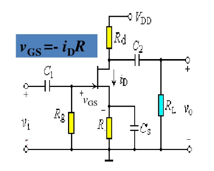 場(chǎng)效應管放大電路特點(diǎn) 