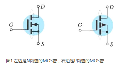 MOS應用電路