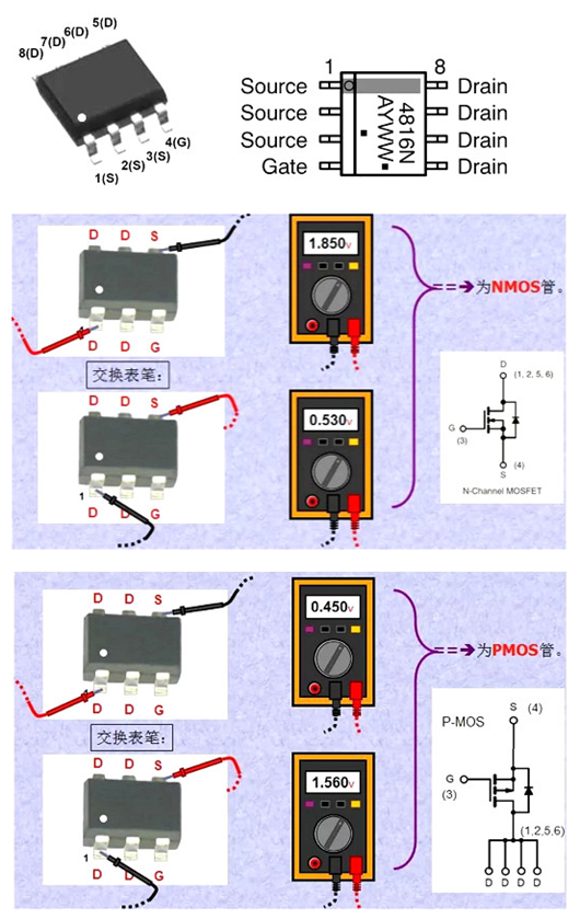 MOS應用電路