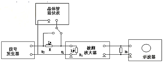 場(chǎng)效應管，共源極放大器