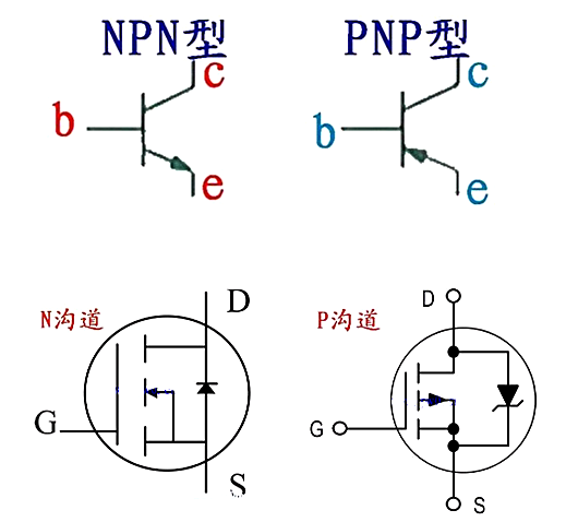 三極管，場(chǎng)效應管，引腳