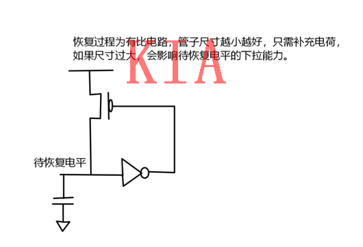 MOS管，傳輸管