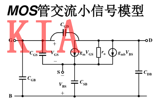 MOS管，交流小信號