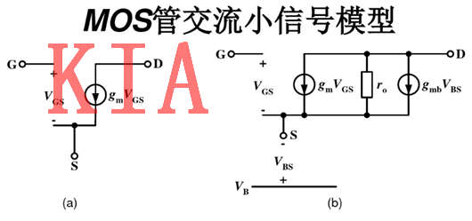 MOS知識(shí)-MOS管交流小信號(hào)模型分析-KIA MOS管