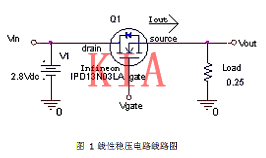 MOSFET，線(xiàn)性穩壓電路