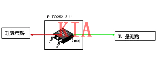 MOSFET，線(xiàn)性穩壓電路