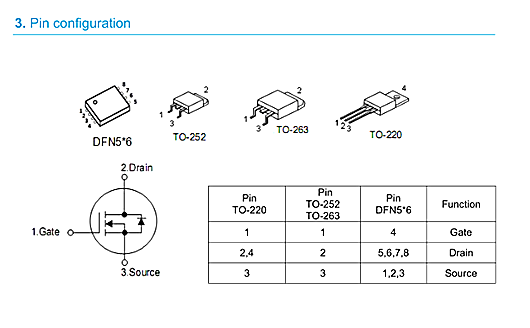 MOS管，KNX3204A，40V100A