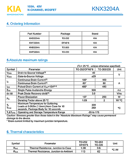 MOS管，KNX3204A，40V100A