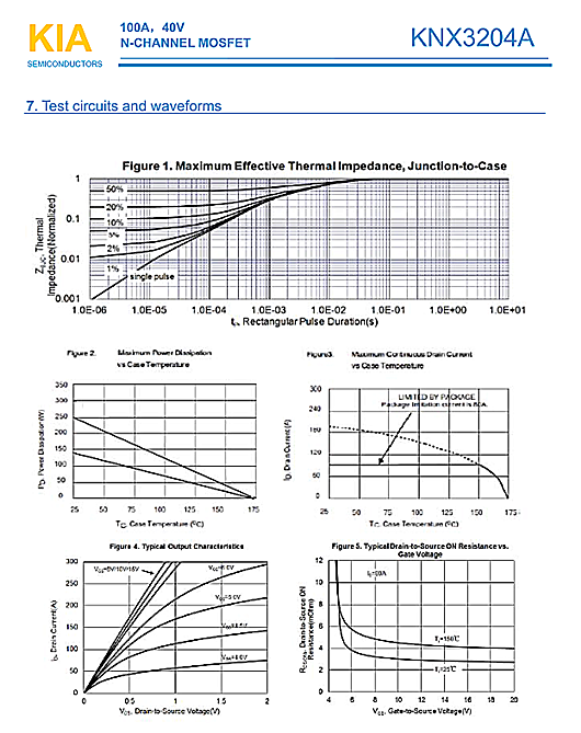 MOS管，KNX3204A，40V100A