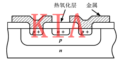 MOS，無(wú)源器件，電阻