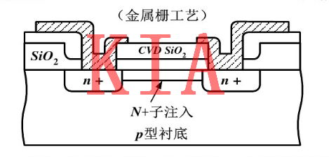 MOS，無(wú)源器件，電阻