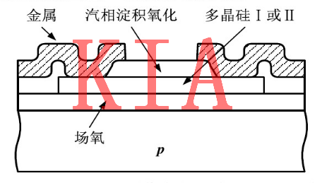 MOS，無(wú)源器件，電阻