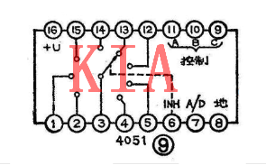 MOS模擬開(kāi)關(guān)，場(chǎng)效應管