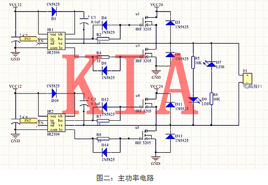 MOS管，直流電機，驅動(dòng)電路