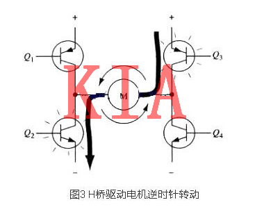 MOS管，H橋，驅動(dòng)電路圖