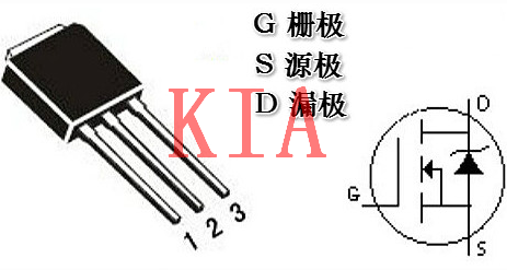 MOS管電極知識與電極之間的區(qū)別解析-KIA MOS管