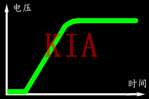 軟開(kāi)啟，MOS管，電源開(kāi)關(guān)電路