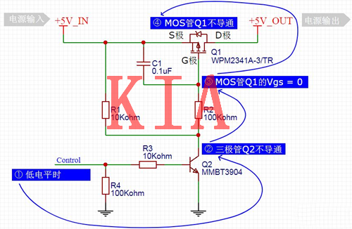 軟開(kāi)啟，MOS管，電源開(kāi)關(guān)電路