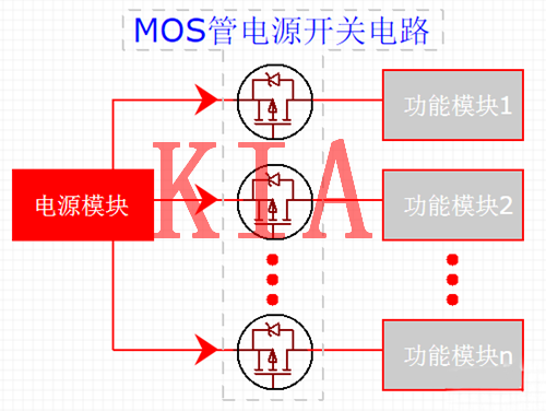 軟開啟功能的MOS管電源開關電路分析-KIA MOS管