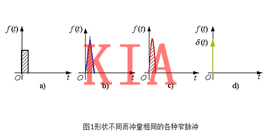 元件電力知識|有關(guān)PWM“死區”時(shí)間解析-KIA MOS管