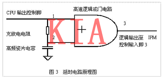 MOS管，死區時(shí)間