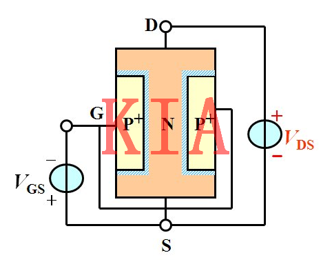 場(chǎng)效應管，模擬電子電路