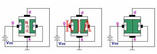 場(chǎng)效應管，模擬電子電路