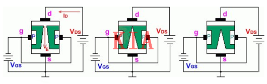 場(chǎng)效應管，模擬電子電路