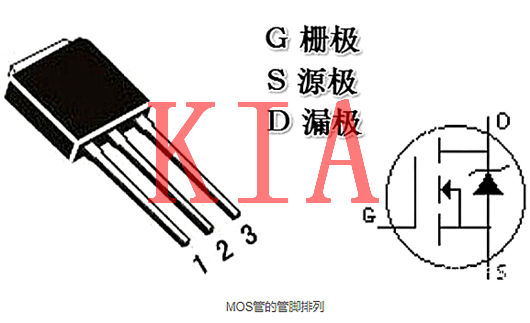 圖文分享|制作簡(jiǎn)易場(chǎng)效應管檢測儀-KIA MOS管