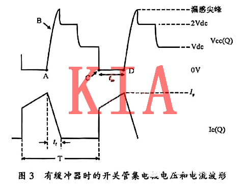 MOS管，緩沖電路