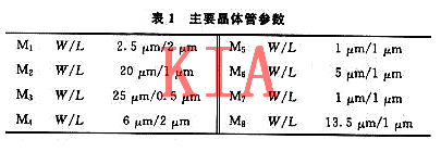 MOS管，開(kāi)關(guān)電流，延遲線(xiàn)