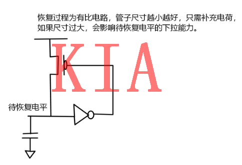 MOS，傳輸管，邏輯延時(shí)