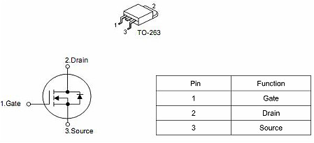 120VMOS管，120V110A|3112參數(shù)|原廠直銷免費(fèi)送樣-KIA MOS管