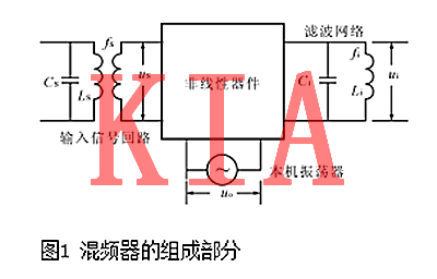 場(chǎng)效應管，混頻器