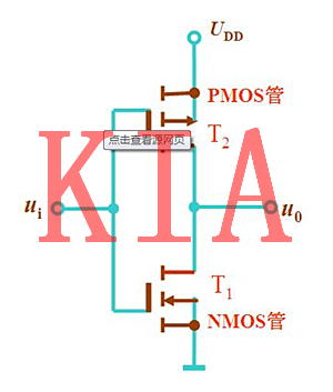 MOS管，與非門(mén)，或非門(mén)