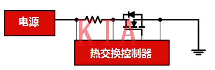 MOS管，MOSFET，熱插拔