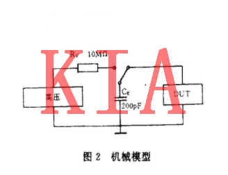 MOS集成電路，電過(guò)應力損傷