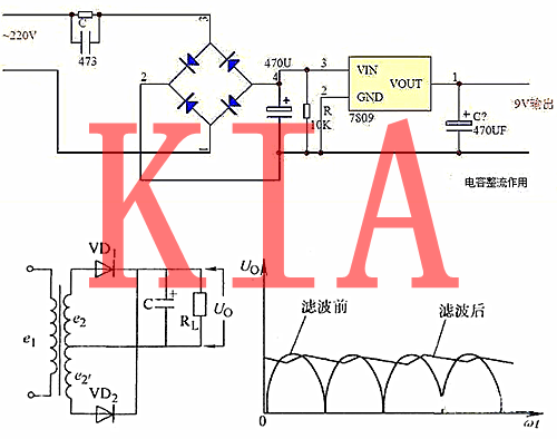 電容，電容器，電容器的作用