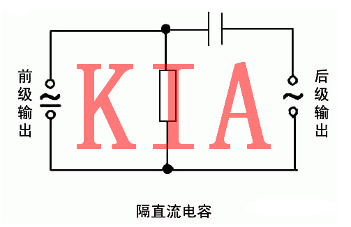 電容分析-電容器的作用詳解-KIA MOS管