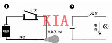 電工基礎知識，電路圖，符號