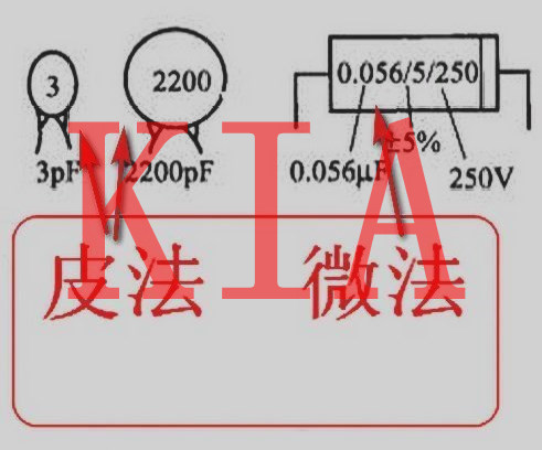 電容單位