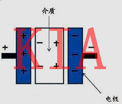 電容單位解析及電容單位間換算關(guān)系-KIA MOS管