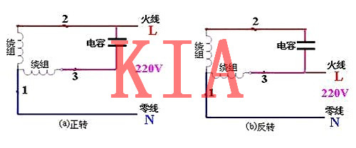 單相電機，三相電機，接線(xiàn)圖