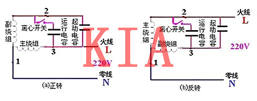 單相電機，三相電機，接線(xiàn)圖