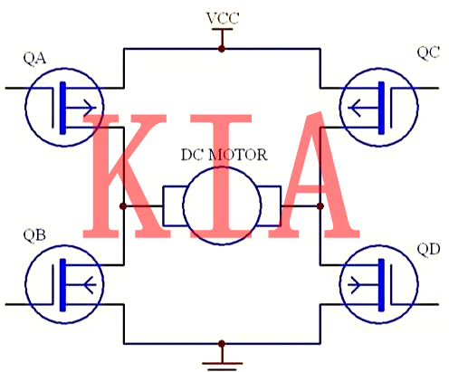 PWM，MOS管