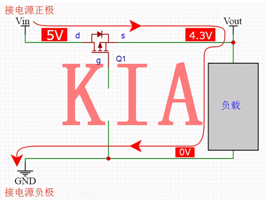 PMOS，防電源反接電路