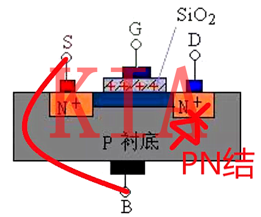 MOS管，體二極管
