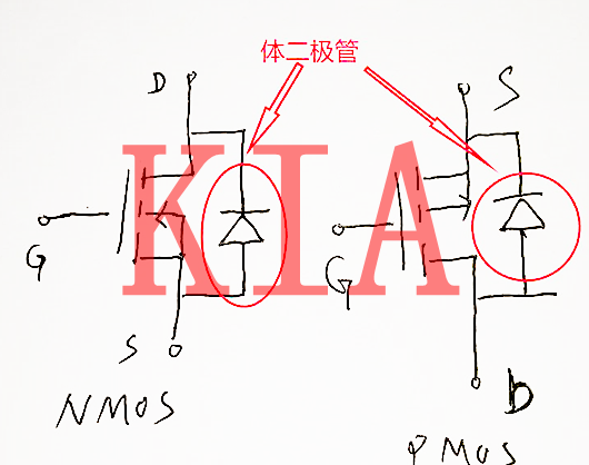 MOS管中為什么會有體二極管？詳解-KIA MOS管